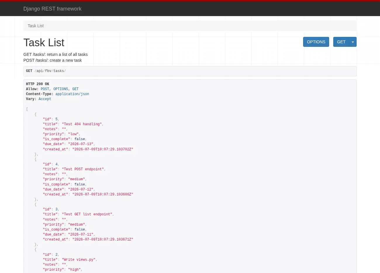 Task list di browsable API